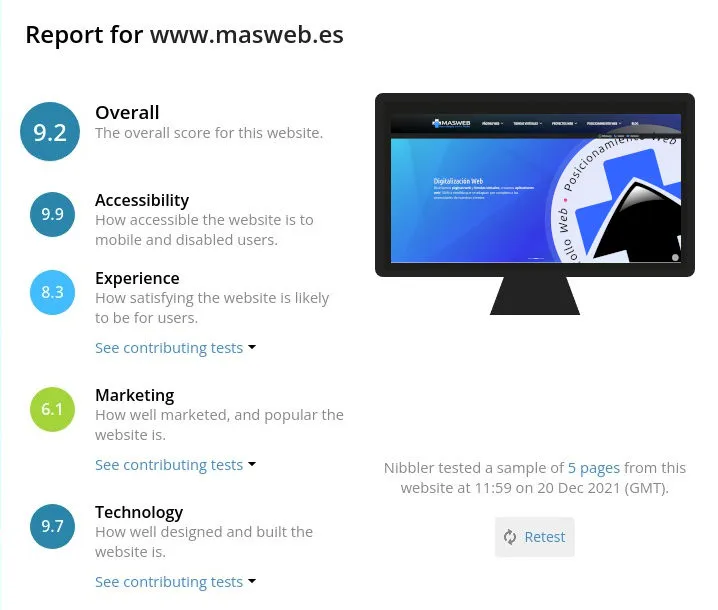 noticias_nibbler-masweb