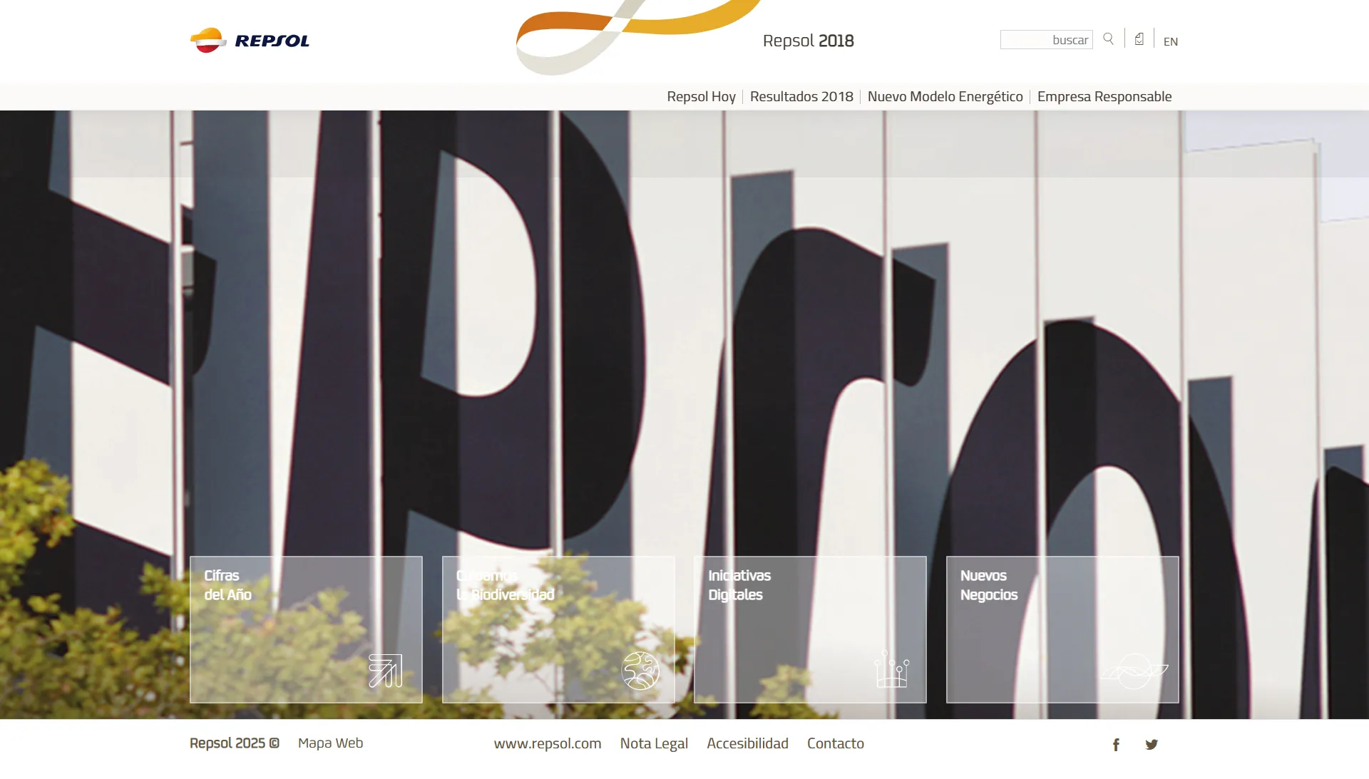 Informe anual Repsol 2018 null